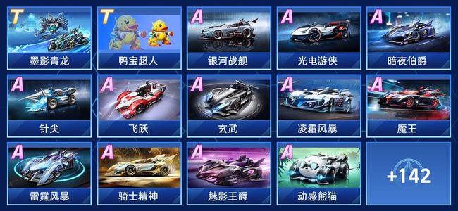 新秀崛起
